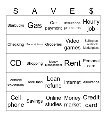 INTRO TO BUDGETING Bingo Card