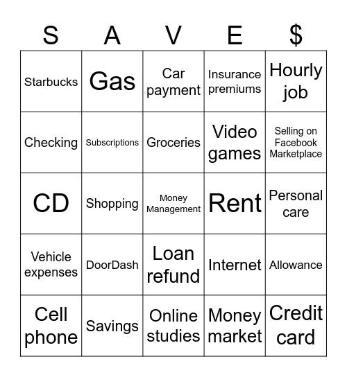 INTRO TO BUDGETING Bingo Card