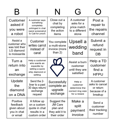 Orders Team Bingo Card