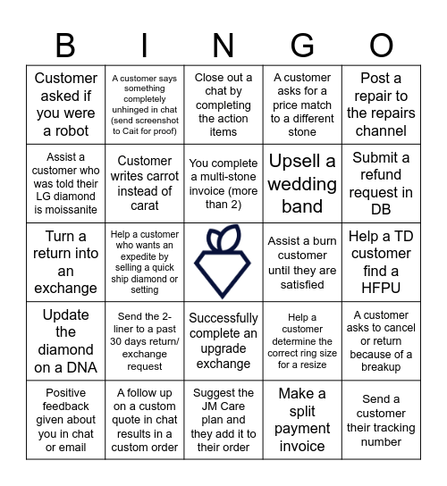 Orders Team Bingo Card