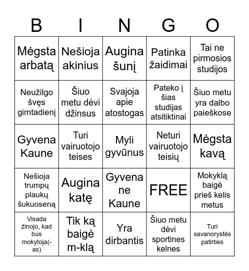 Susipažinkime Bingo Card