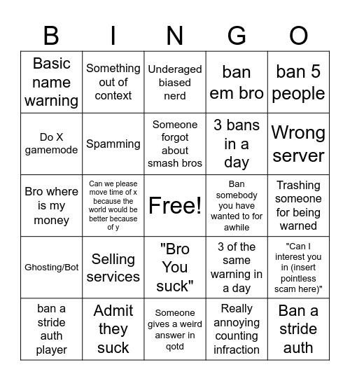 Moderating bingo Card