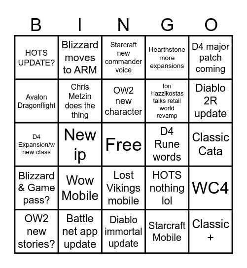 Blizzcon Bingo Card