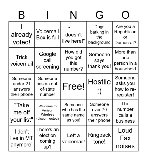 Phone Bank Bingo Card