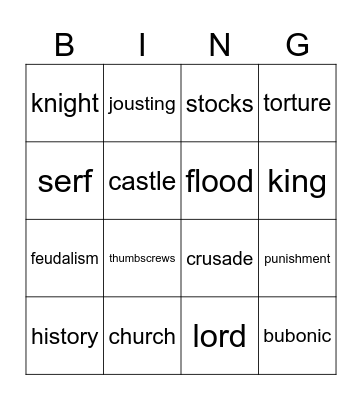 Medieval Bingo Card