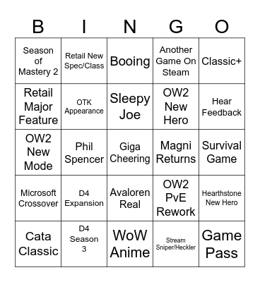Blizzcon 2023 Bingo Card