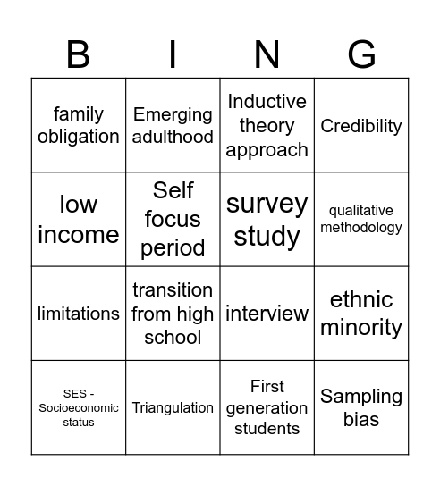 School Context Bingo Card