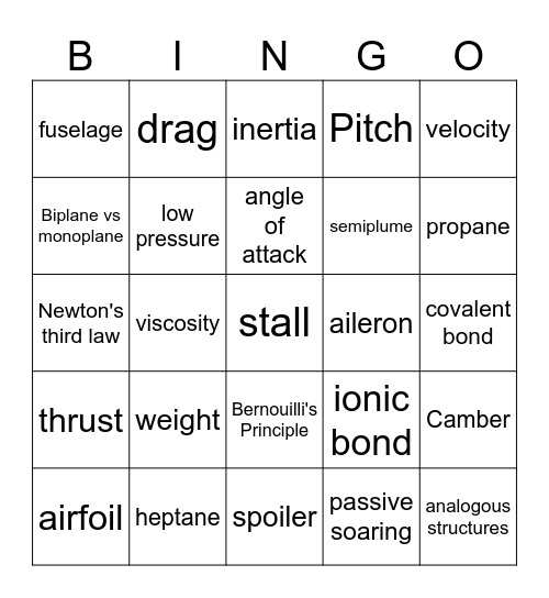 Flight Bingo! Bingo Card