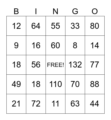 Multiplication BINGO 1 - 12 Bingo Card