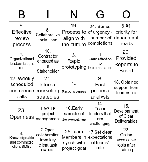 Success Factors  Bingo Card