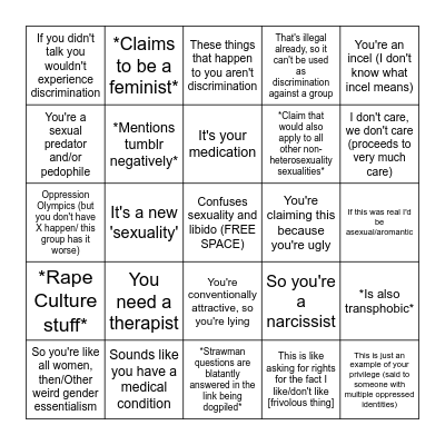 Aphobe Bingo Card