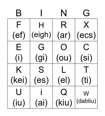 The alphabet Bingo Card