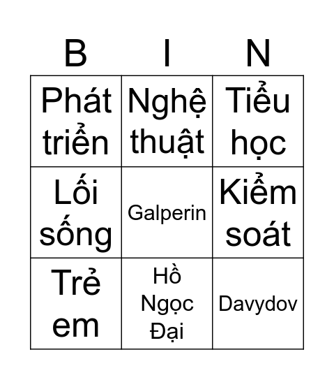 Công nghệ giáo dục Bingo Card