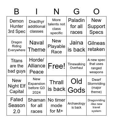 Blizzcon Bingo Card