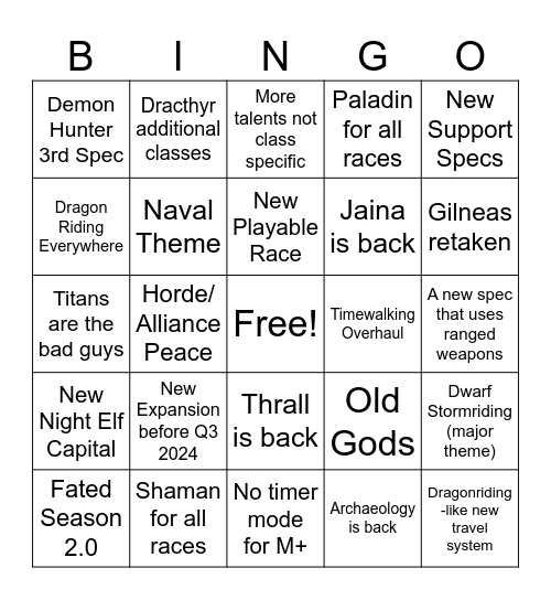 Blizzcon Bingo Card