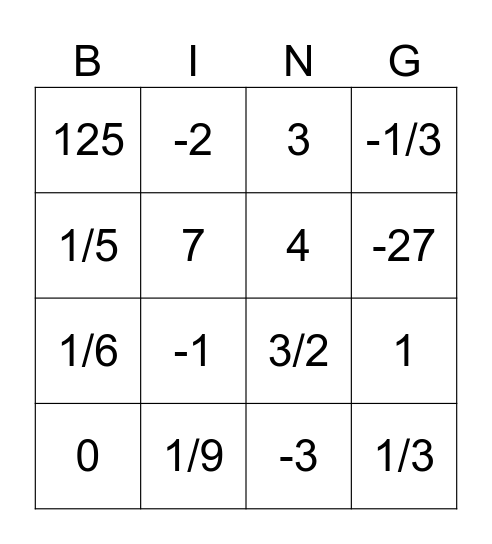 Exponent Bingo Card