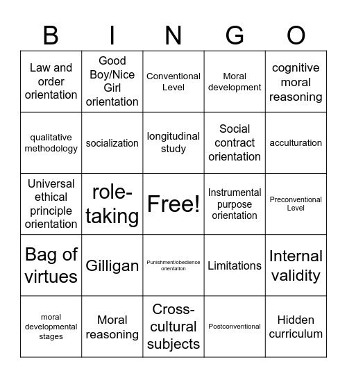 moral development Bingo Card