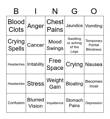 Birth Control Symptoms Bingo Card