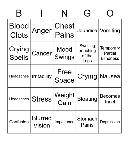 Birth Control Symptoms Bingo Card