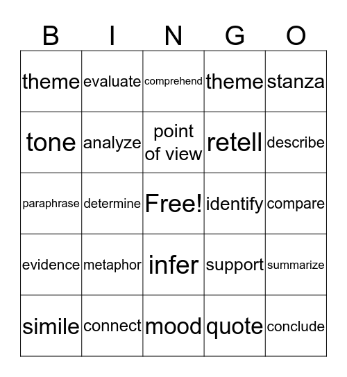 Important Test Words Bingo Card