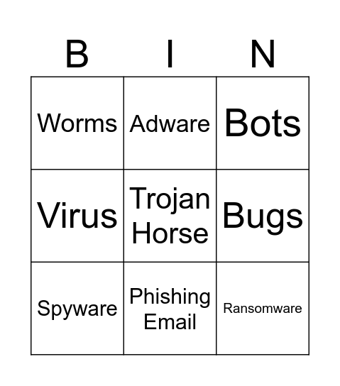 Malware Bingo Card