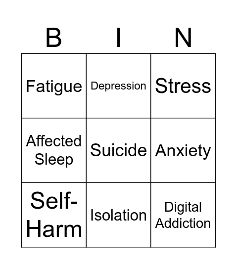 Psychological Risks  Bingo Card
