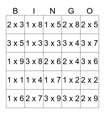 Multiplication of 1s, 2s, 3s Bingo Card