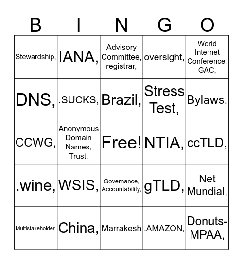 I Think ICANN Bingo! Bingo Card