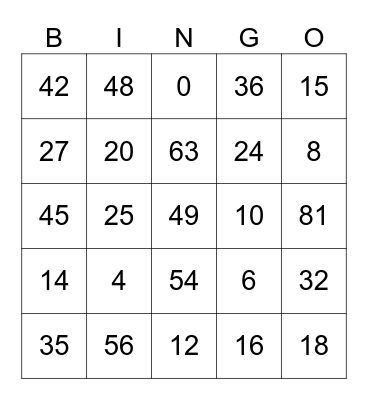 Multiplication 0-9 Bingo Card