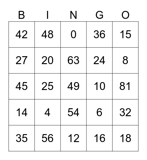 Multiplication 0-9 Bingo Card