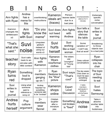 Table 4 Bingo Card