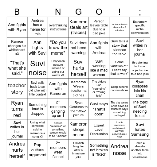 Table 4 Bingo Card