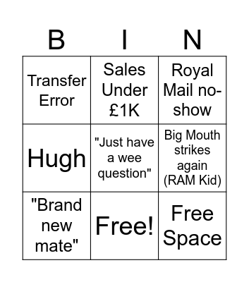 CeX Bing #1 Bingo Card
