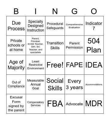 SPED BINGO Card