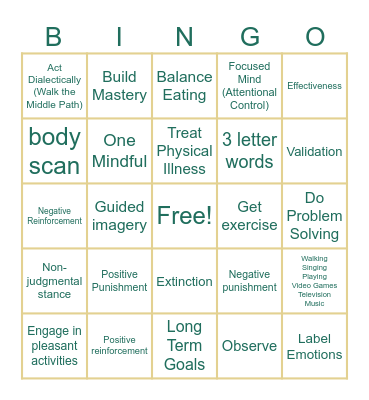 DBT - Mindfulness/Emotion Reg Bingo Card