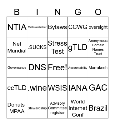 I Think ICANN Bingo Card