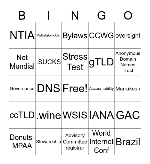 I Think ICANN Bingo Card