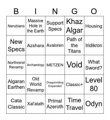 BlizzCon 2023 Bingo Card