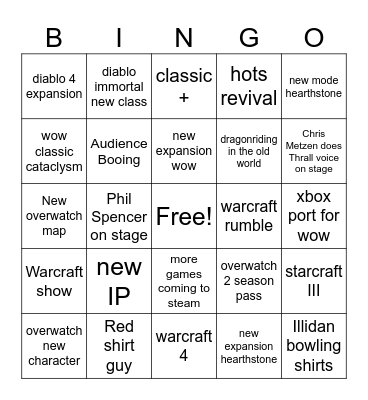 Zach's Blizzcon 2023 Bingo Card