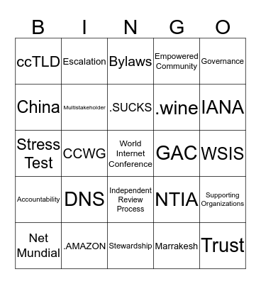 I Think ICANN Bingo Card