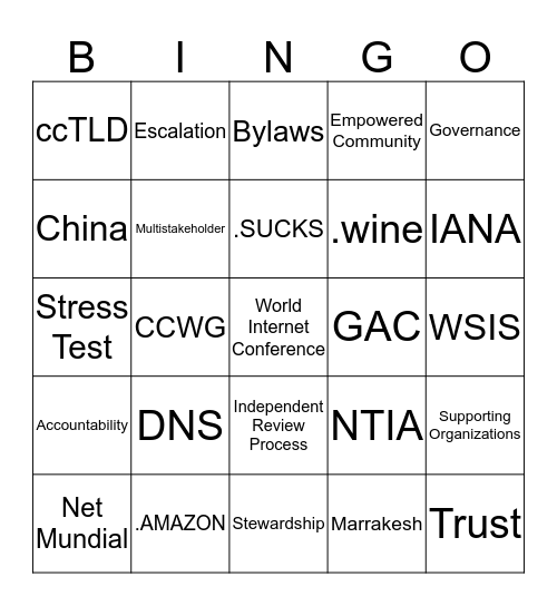 I Think ICANN Bingo Card
