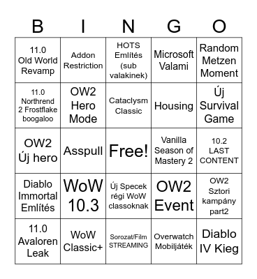 BlizzCon 2023 Bingo Card
