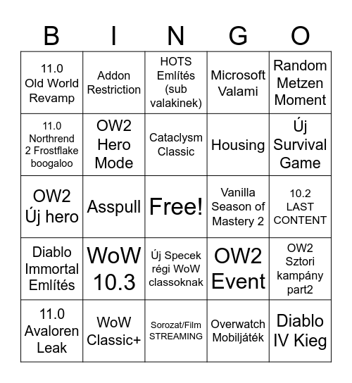 BlizzCon 2023 Bingo Card