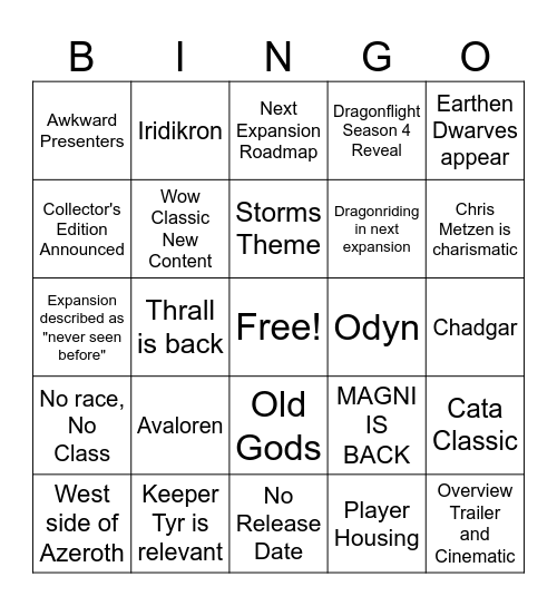 Jonny Bingo Card