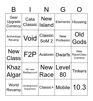 Blizzcon 2023 Warcraft Edition Bingo Card