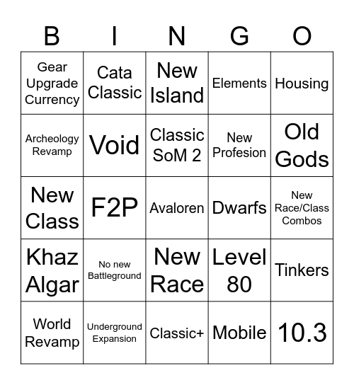 Blizzcon 2023 Warcraft Edition Bingo Card