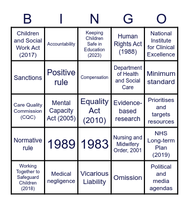 Policy and Legislation in Nursing Bingo Card