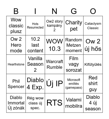 Blizzcon 2023 Bingo Card