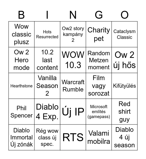 Blizzcon 2023 Bingo Card