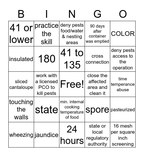 SERVSAFE Bingo Card